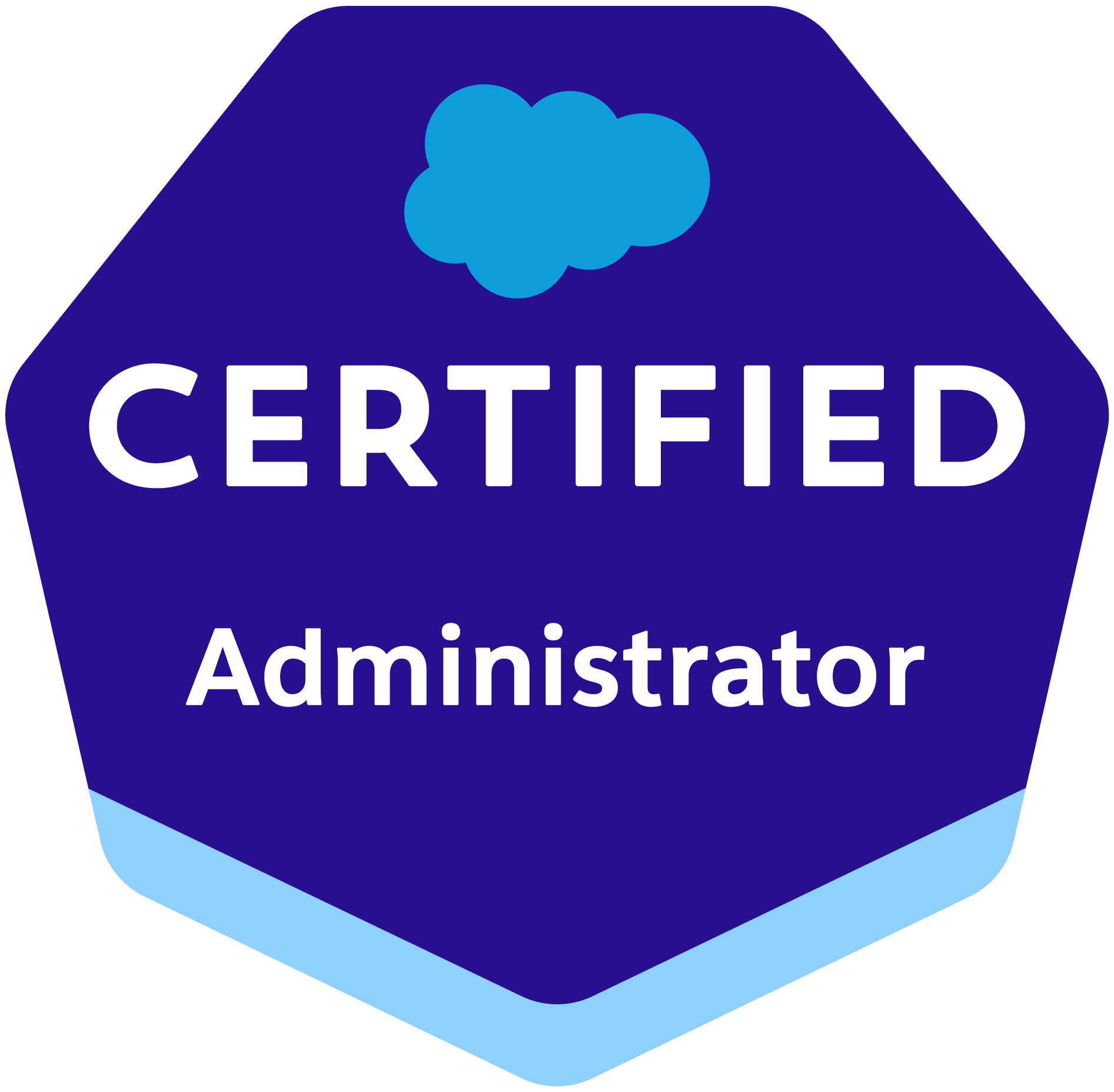 Salesforce Admin Training Course